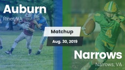 Matchup: Auburn vs. Narrows  2019