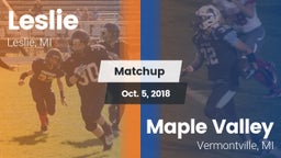 Matchup: Leslie vs. Maple Valley  2018
