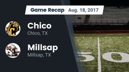 Recap: Chico  vs. Millsap  2017