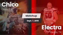 Matchup: Chico vs. Electra  2018