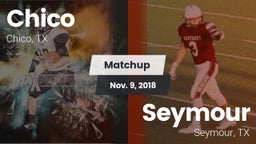Matchup: Chico vs. Seymour  2018