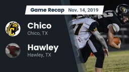 Recap: Chico  vs. Hawley  2019