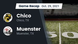 Recap: Chico  vs. Muenster  2021