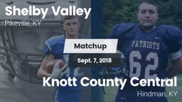 Matchup: Shelby Valley High S vs. Knott County Central  2018