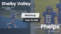 Matchup: Shelby Valley High S vs. Phelps  2020