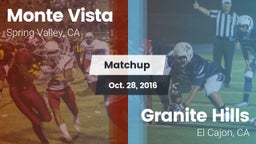 Matchup: Monte Vista vs. Granite Hills  2016