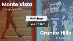 Matchup: Monte Vista vs. Granite Hills  2017