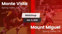 Matchup: Monte Vista vs. Mount Miguel  2018