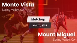 Matchup: Monte Vista vs. Mount Miguel  2019