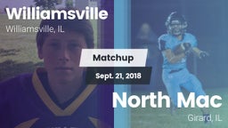 Matchup: Williamsville vs. North Mac  2018