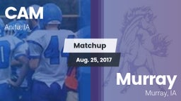 Matchup: CAM vs. Murray  2017