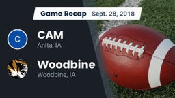 Recap: CAM  vs. Woodbine  2018