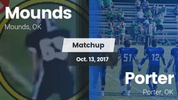 Matchup: Mounds vs. Porter  2017