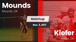 Matchup: Mounds vs. Kiefer  2017