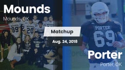 Matchup: Mounds vs. Porter  2018