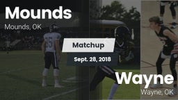 Matchup: Mounds vs. Wayne  2018