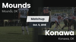 Matchup: Mounds vs. Konawa  2018