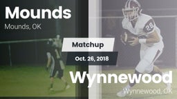 Matchup: Mounds vs. Wynnewood  2018
