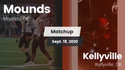 Matchup: Mounds vs. Kellyville  2020
