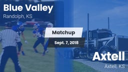 Matchup: Blue Valley vs. Axtell  2018