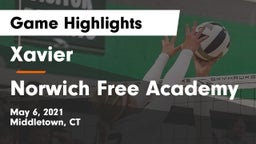 Xavier  vs Norwich Free Academy Game Highlights - May 6, 2021