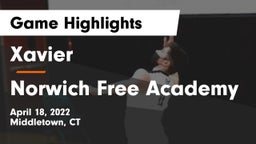Xavier  vs Norwich Free Academy Game Highlights - April 18, 2022