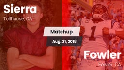 Matchup: Sierra vs. Fowler  2018