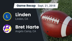 Recap: Linden  vs. Bret Harte  2018