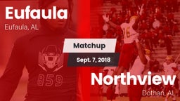Matchup: Eufaula vs. Northview  2018