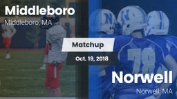 Matchup: Middleboro vs. Norwell  2018