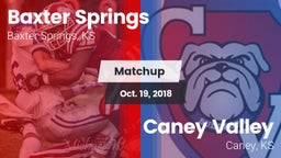 Matchup: Baxter Springs vs. Caney Valley  2018
