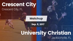 Matchup: Crescent City vs. University Christian  2017