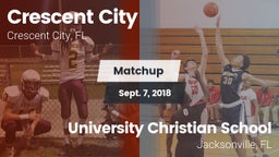 Matchup: Crescent City vs. University Christian School 2018