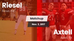 Matchup: Riesel vs. Axtell  2017
