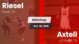 Matchup: Riesel vs. Axtell  2018