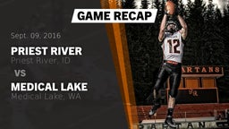 Recap: Priest River  vs. Medical Lake  2016