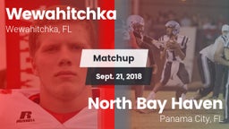 Matchup: Wewahitchka vs. North Bay Haven  2018