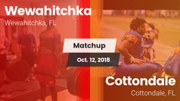 Matchup: Wewahitchka vs. Cottondale  2018