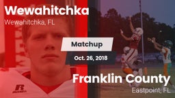 Matchup: Wewahitchka vs. Franklin County  2018