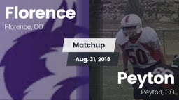 Matchup: Florence vs. Peyton  2018