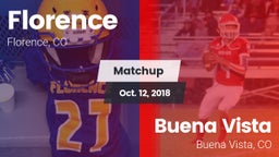 Matchup: Florence vs. Buena Vista  2018