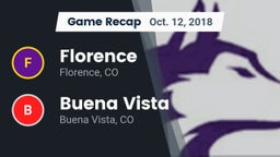 Recap: Florence  vs. Buena Vista  2018