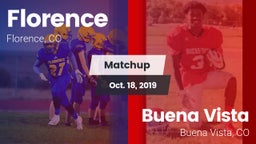 Matchup: Florence vs. Buena Vista  2019