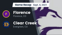 Recap: Florence  vs. Clear Creek  2021