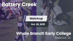 Matchup: Battery Creek vs. Whale Branch Early College  2018