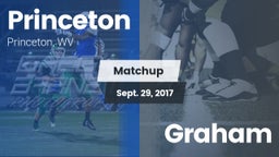 Matchup: Princeton vs. Graham  2017