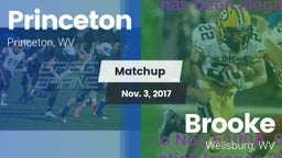 Matchup: Princeton vs. Brooke  2017