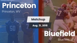 Matchup: Princeton vs. Bluefield  2018