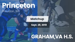 Matchup: Princeton vs. GRAHAM,VA H.S. 2018
