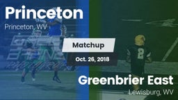 Matchup: Princeton vs. Greenbrier East  2018